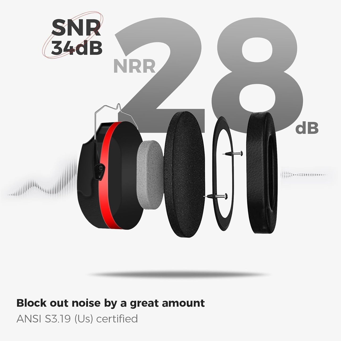 Ultimate Noise Cancelling Ear Muffs™